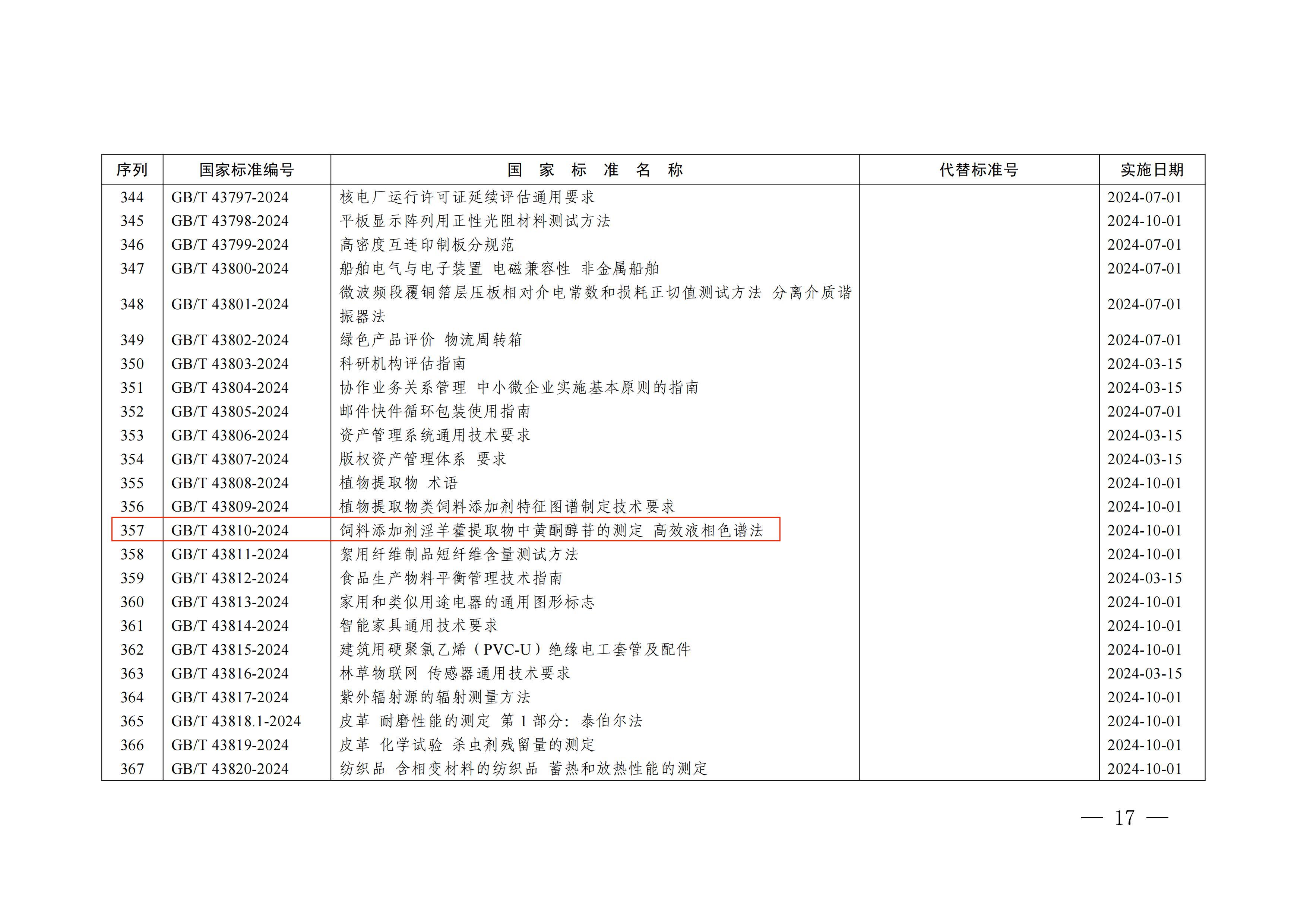 乐宝体育·(中国)官方网站